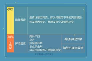 江南app网页版截图4